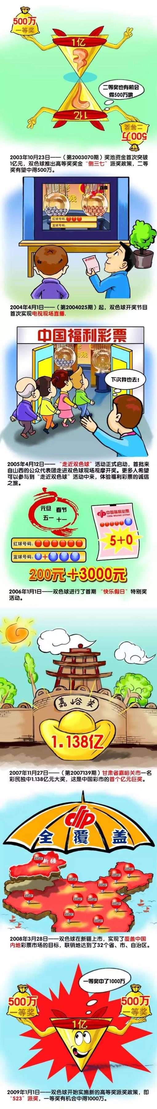 泰国国脚当达无缘亚洲杯泰超球队巴吞联今日官方宣布，队内泰国国脚前锋当达因伤将缺席亚洲杯。